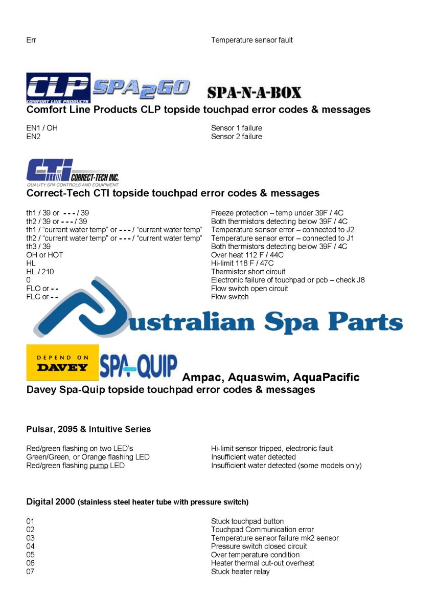 Spa & hot tub error messages error codes topside touchpad control panel fault